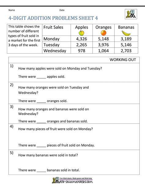 Addition Word Problems 3rd Grade .